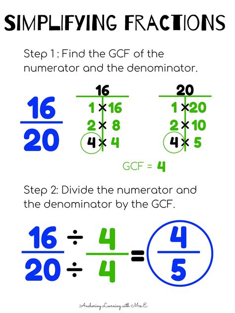 simplify 6/1